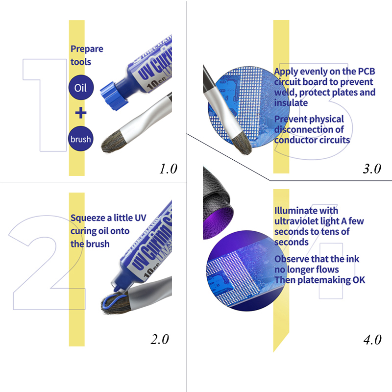 Kit de masque de soudure UV ve - Phone Sanitizer Uv avis et prix