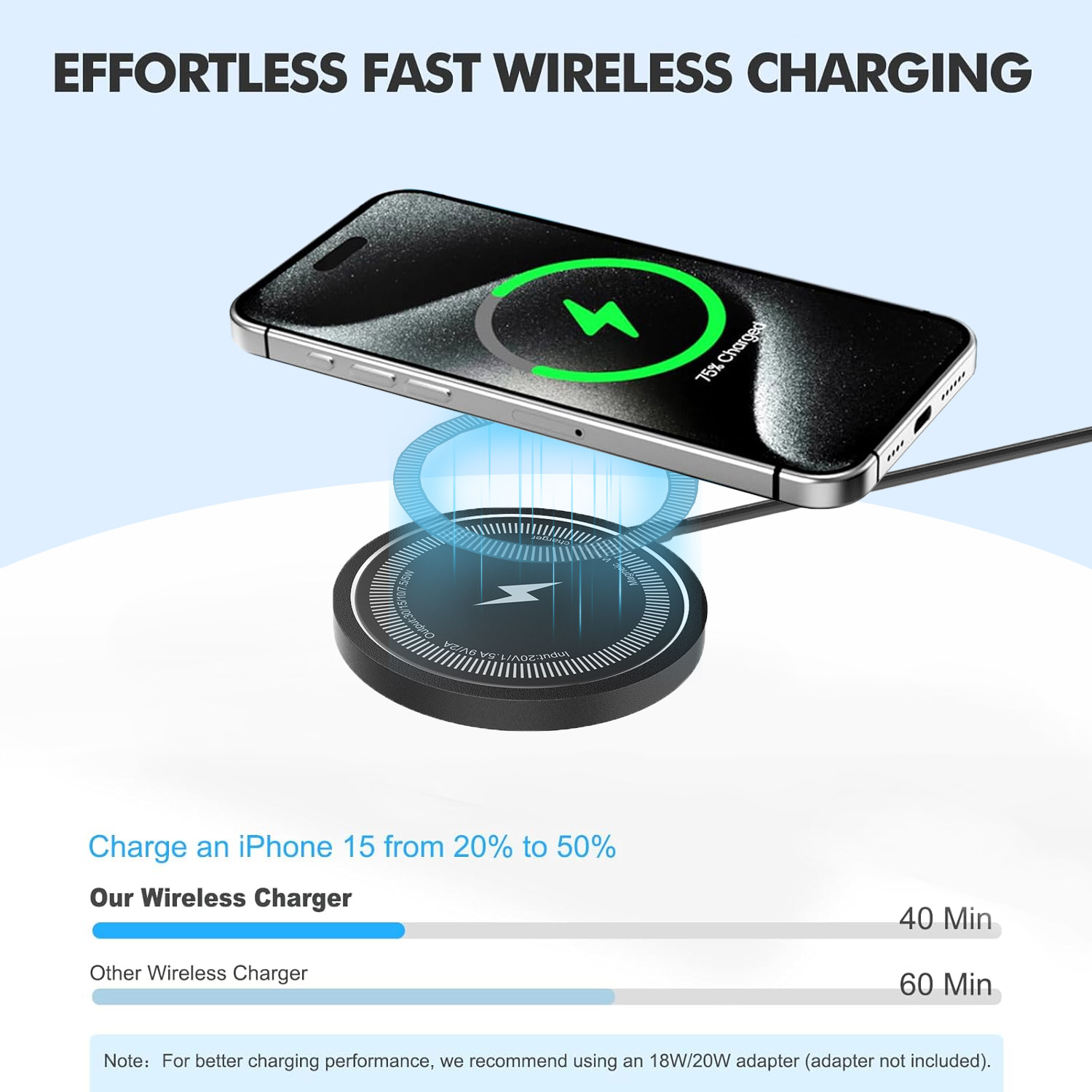 Station de charge magnétique r - Phone Accessories For Boys avis et prix