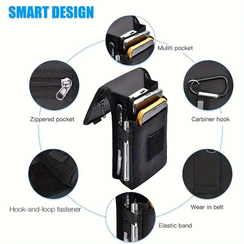    Sac multifonctionnel pour  - Phone Accessories Pouch avis et prix