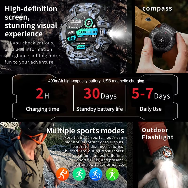 Montre connectée 2026, sport,  - Phone Zone Accessories & Repair avis et prix